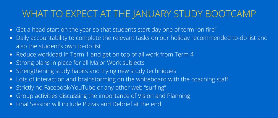 WHAT TO EXPECT AT THE JANUARY STUDY BOOTCAMP