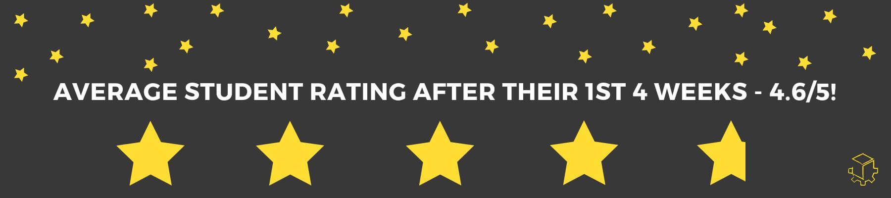 CURRENT STUDENT STAR RATING – WEBSITE GRAPHIC