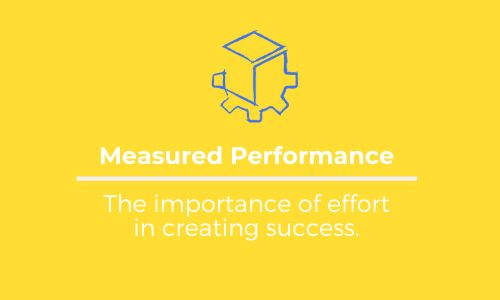 Measured Performance: An Indicator of Future Success