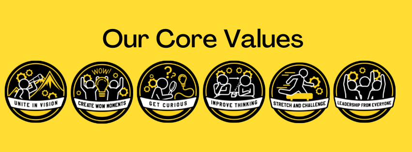 HSC CoWorks CORE VALUES