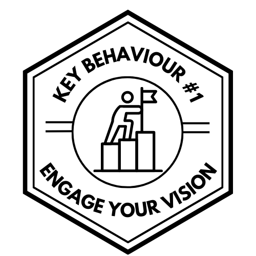 engage your vision
