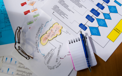 10 Study Skills and Organisation Habits for Students